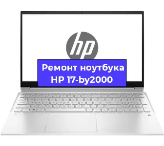 Замена корпуса на ноутбуке HP 17-by2000 в Ижевске